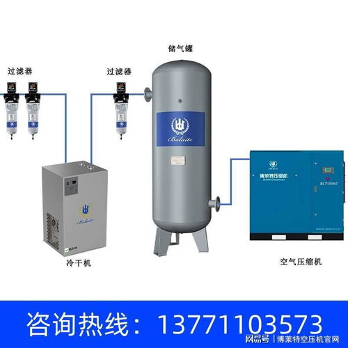 空壓機(jī)傳動方式及壓縮與液化氣體解析
